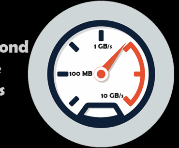 gig internet speedometer
