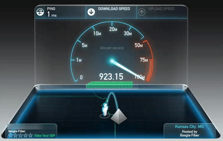 10 Fastest Internet Service Providers (ISPs) In The World | VintayTime