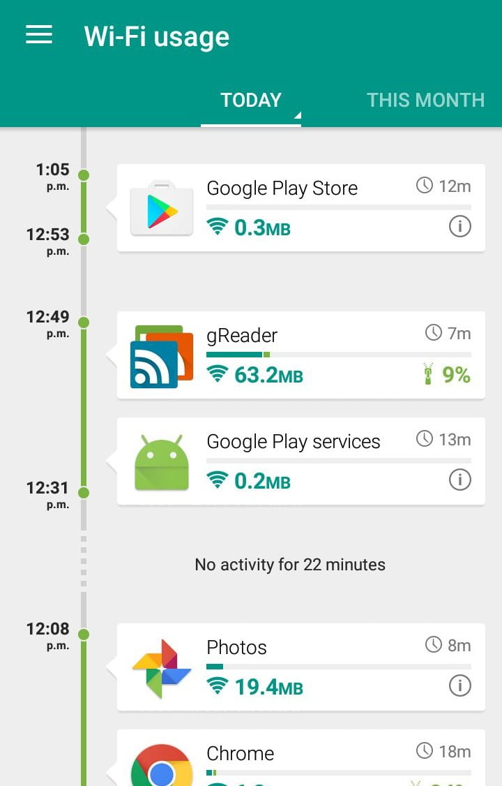 How To Find Which Android App Is Using More Background Data | VintayTime