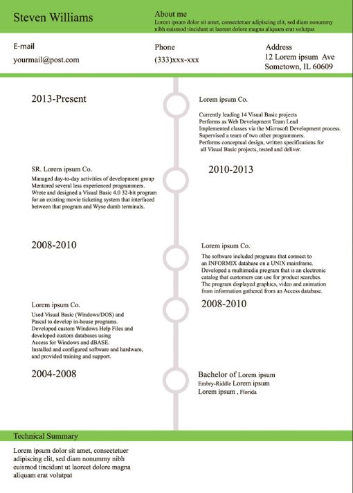Chronological format resume