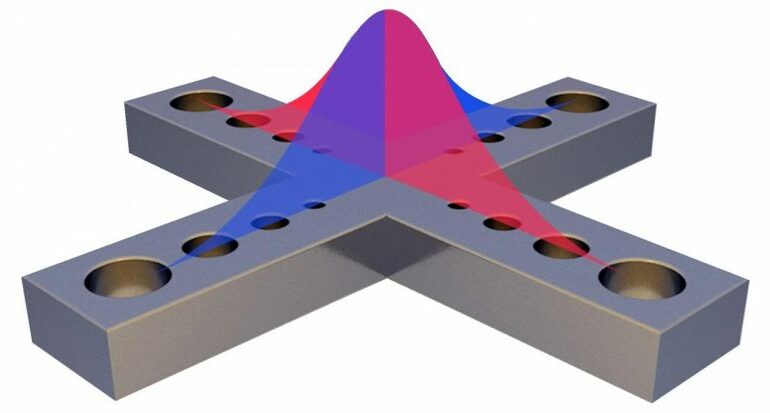 Photonic Structure That Traps Two Photons 777x4131 11