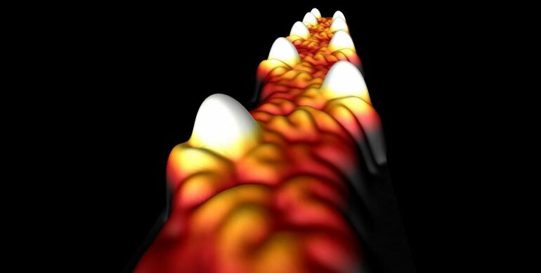 Atomic Structure of Narrow Band Metallic Graphene Nanoribbon 777x3891 11