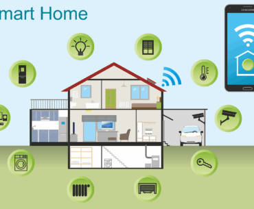 smart home 2005993 1280